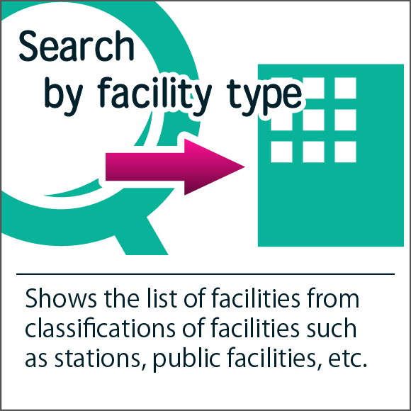 Search by facility type