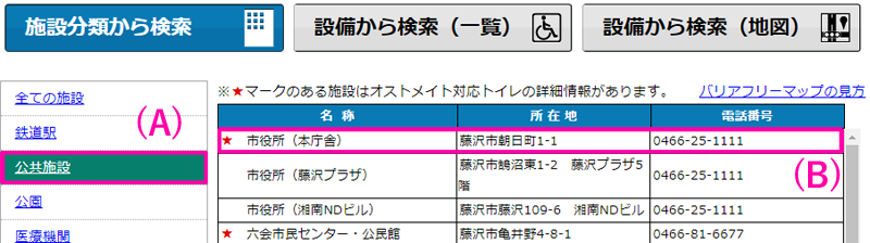 施設分類から検索方法