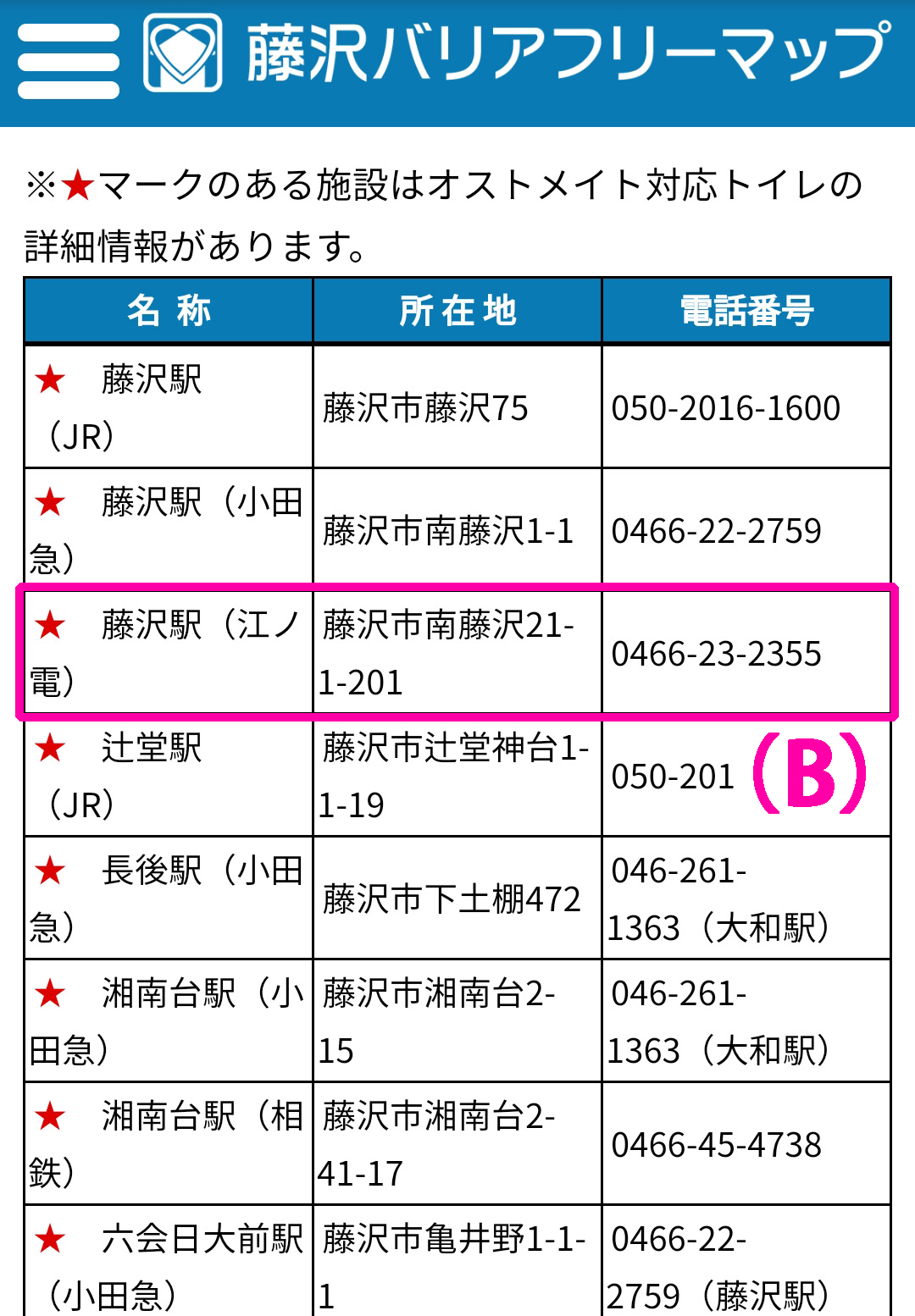 施設分類から検索方法