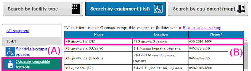 Search by equipment (list)