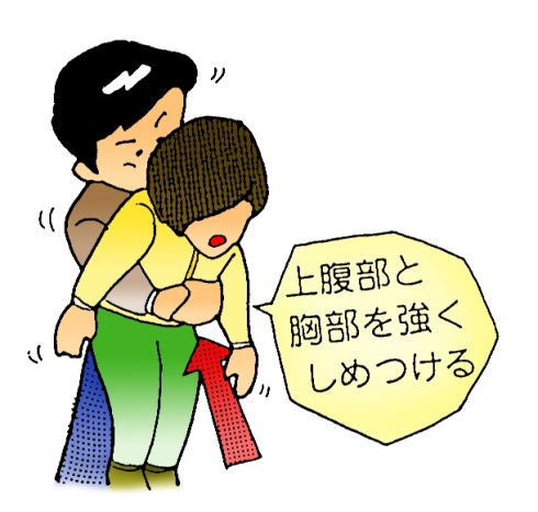 腹部突き上げ法イラスト