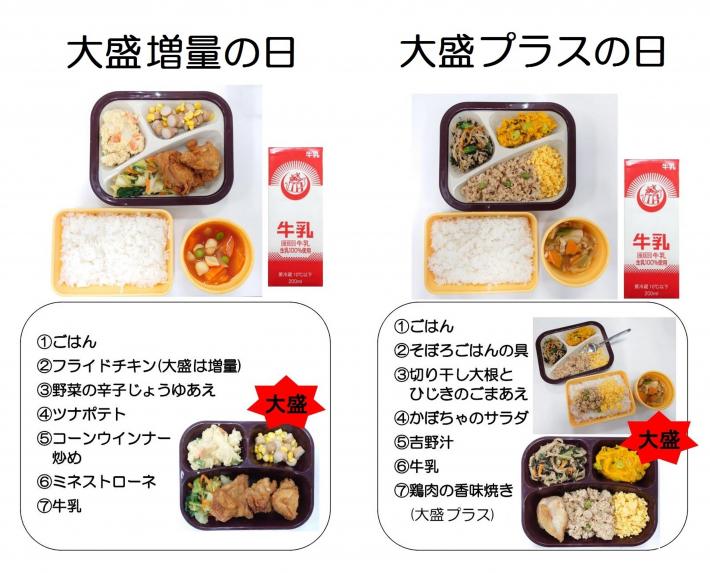 中学校給食一例