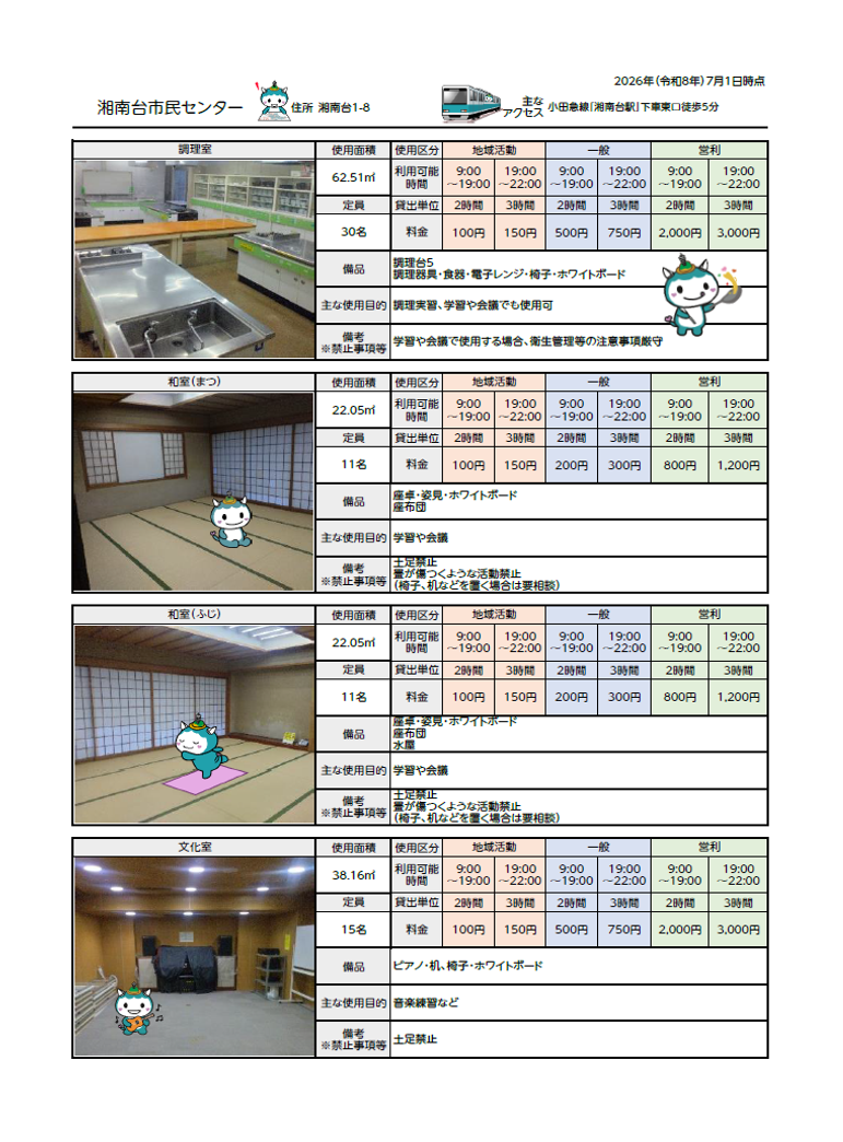 貸室一覧表2