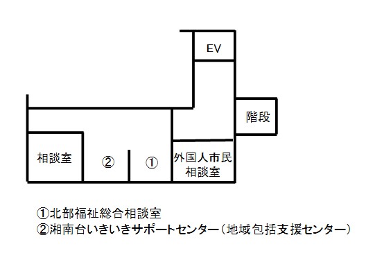 庁舎案内2階R705～