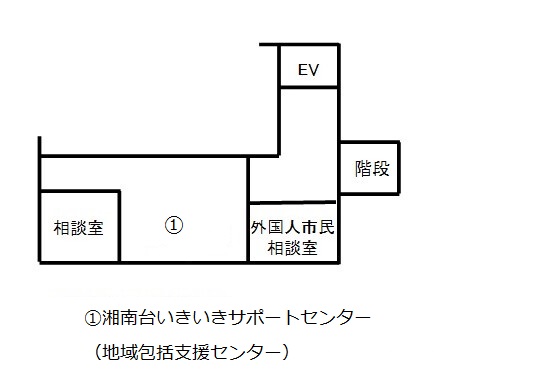 庁舎案内3階