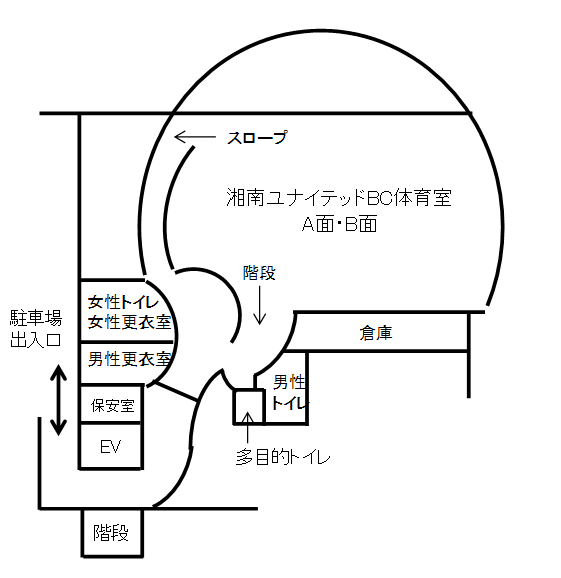 地下2階庁舎案内