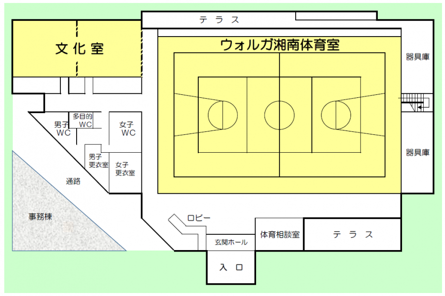 庁舎案内
