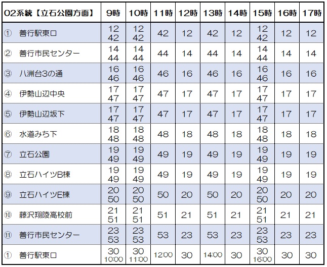 時刻表02系統_HP