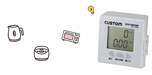 エコワット