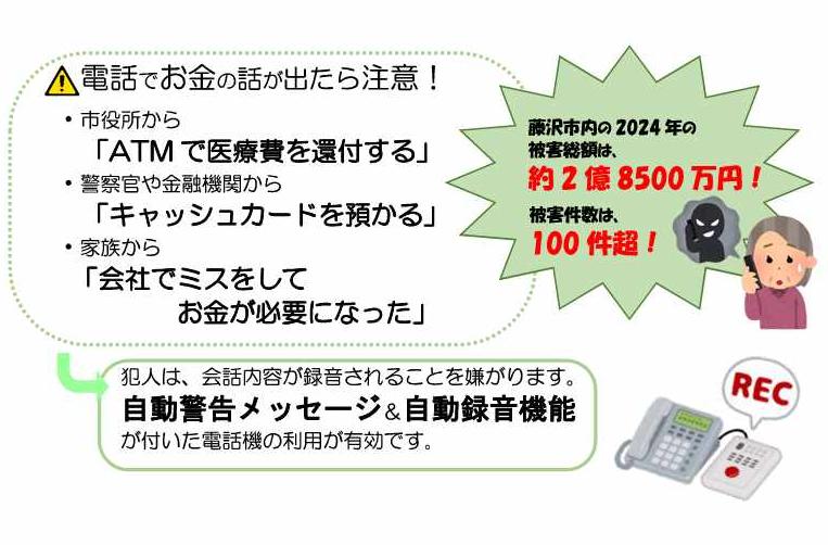2025tel2