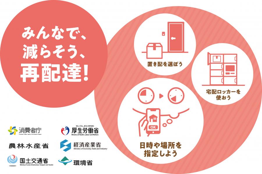 再配達削減PR月間ロゴ