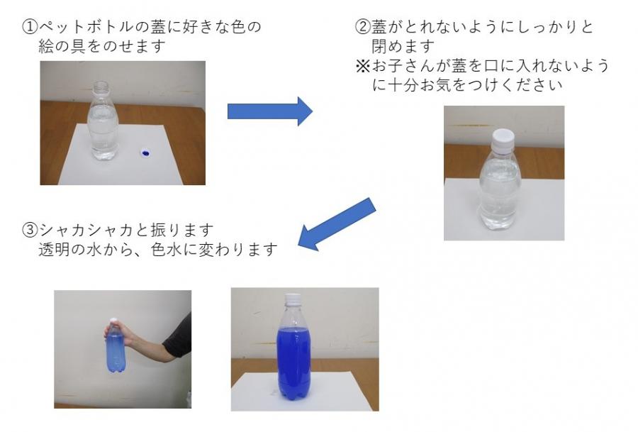 色水あそび1