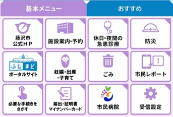 カテゴリ