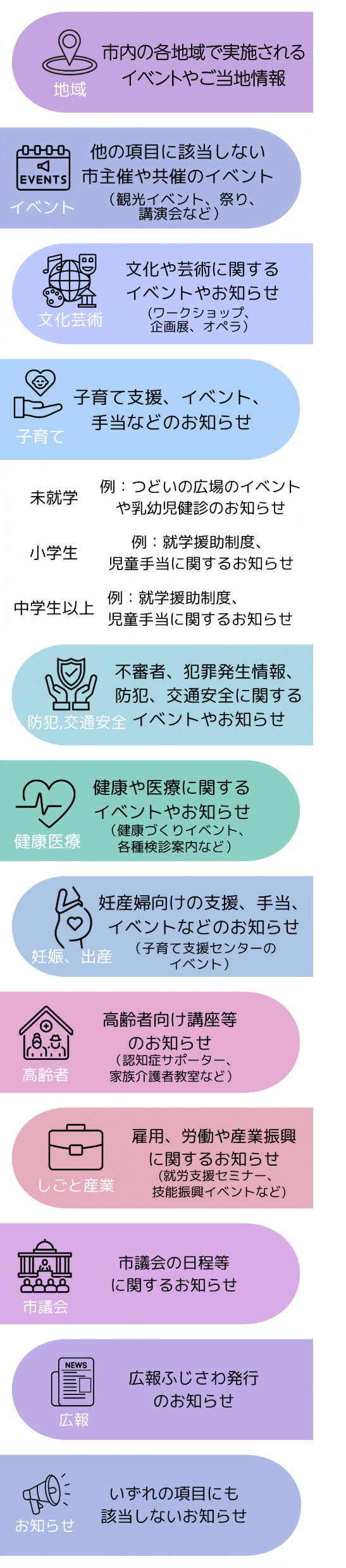 セグメントおすすめ