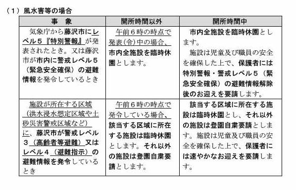 20260824fuusuigai