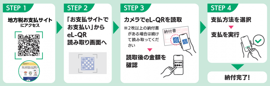 pay-easy