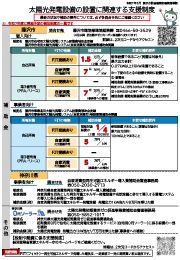 太陽光発電設備の設置に関連する支援制度