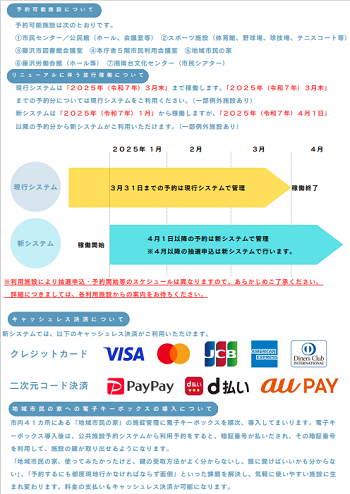 新システム案内チラシ裏