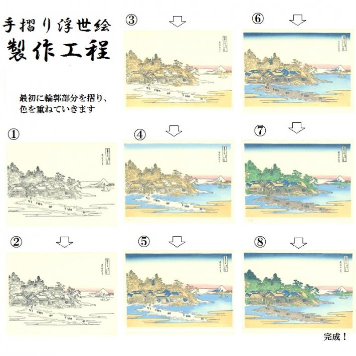 ふるさと納税「葛飾北斎4」