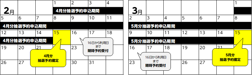 抽選スケジュール