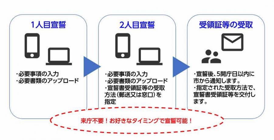20250303press