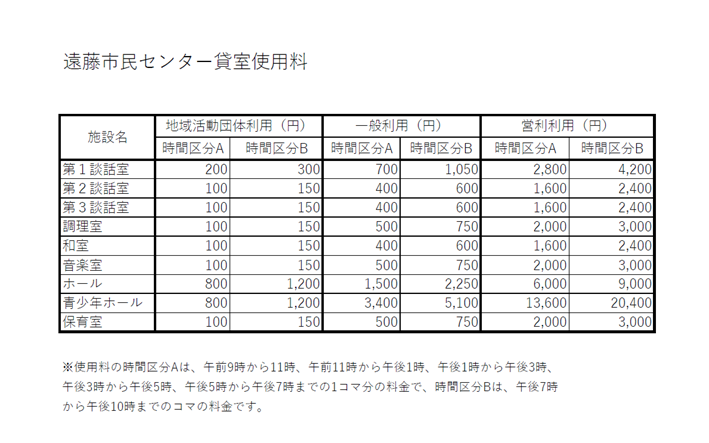 遠藤市民センター使用料一覧