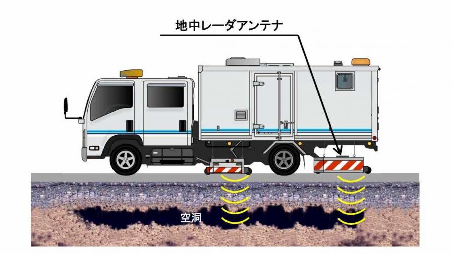 空洞探査