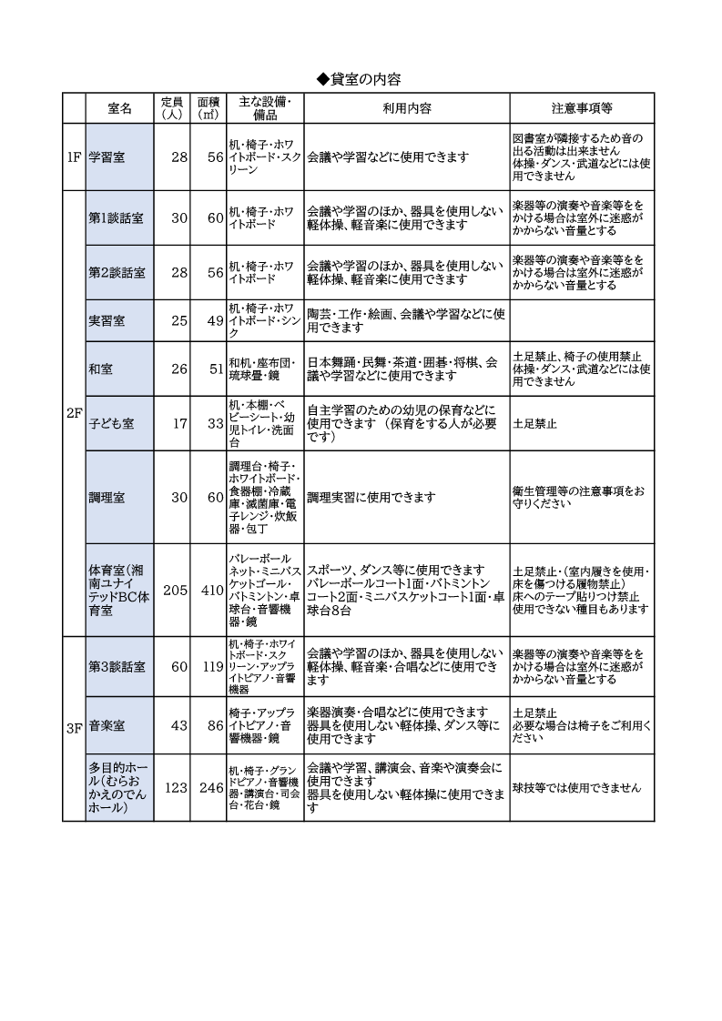 貸室