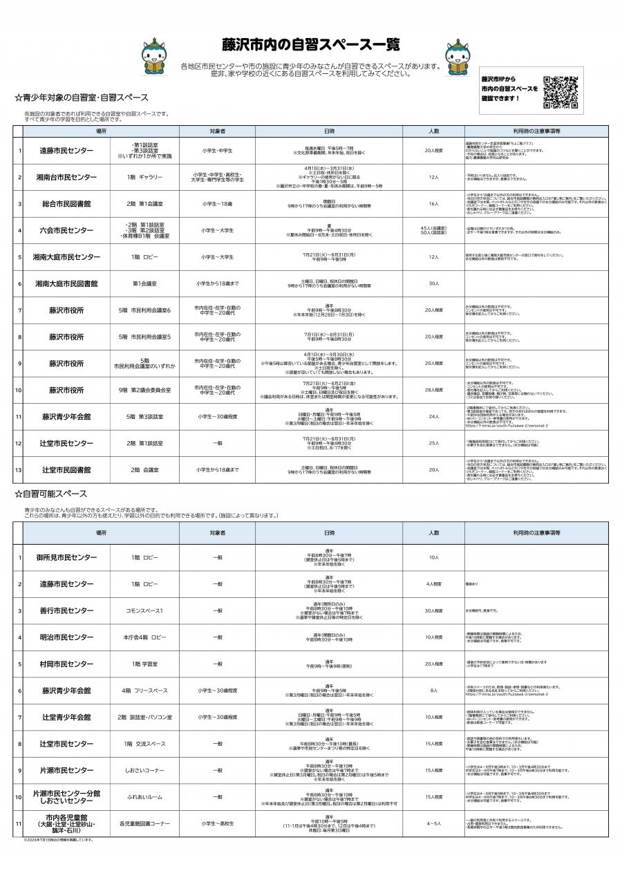 0701-5自習スペース一覧