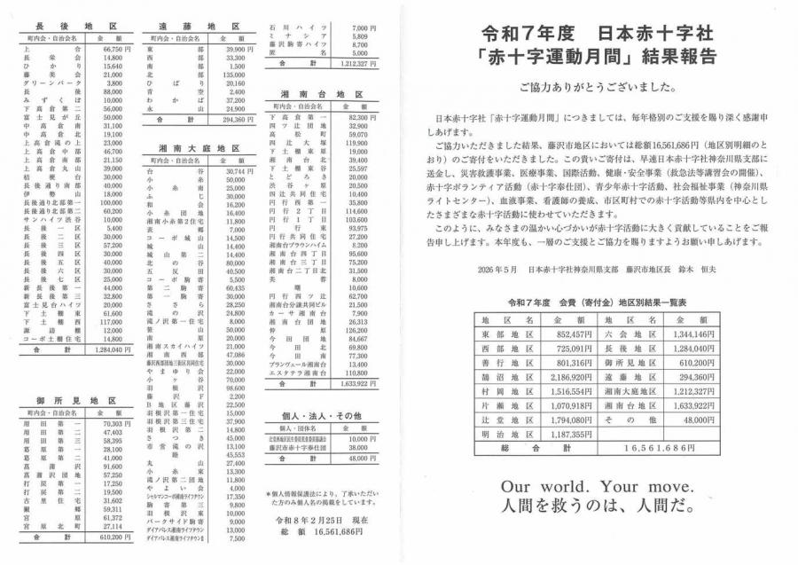 sekijuujikekkahoukoku_1