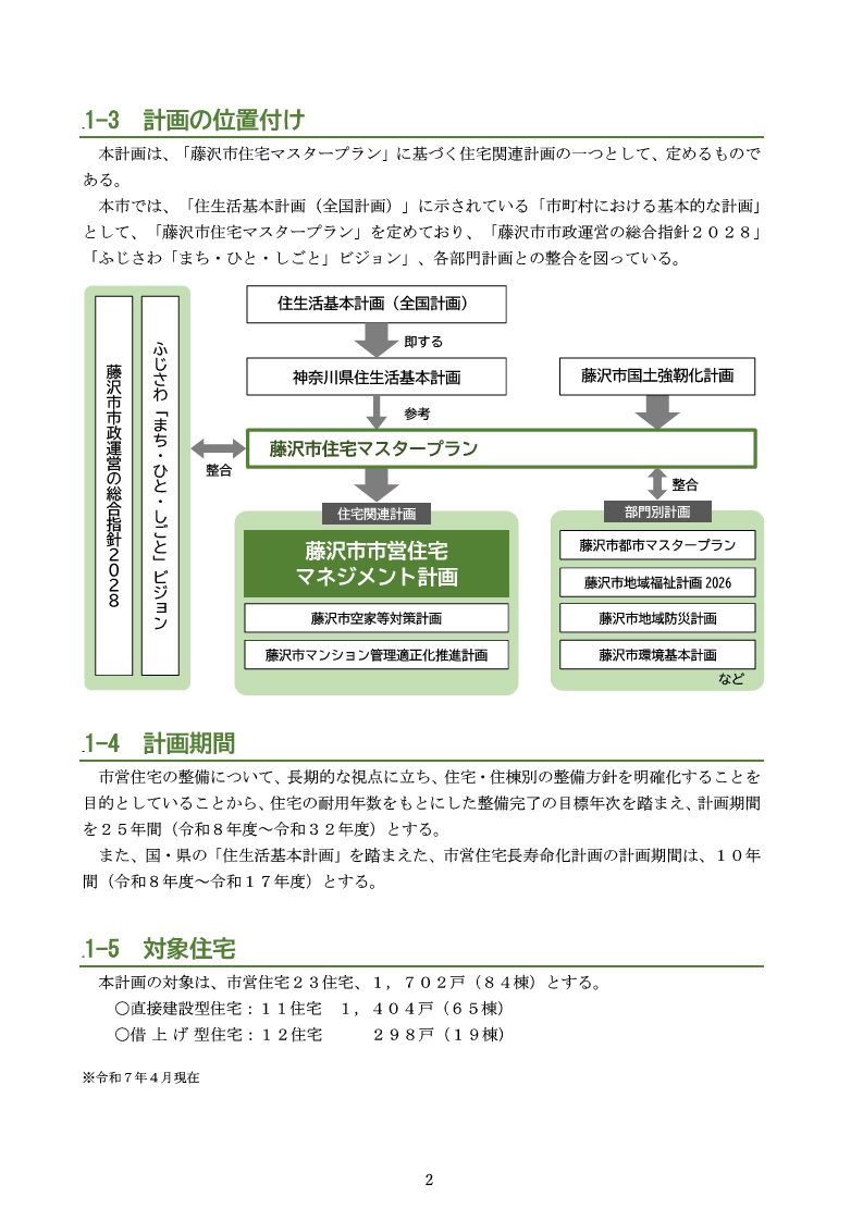 藤沢市市営住宅マネジメント計画　P2