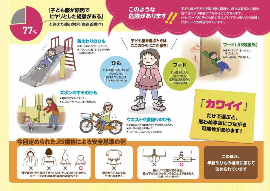 その服カワイイだけで選んでいませんか?