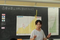 第4回研究部会の様子1