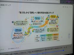 第10回研究部会の様子3