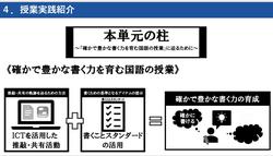 分科会Bの発表資料2