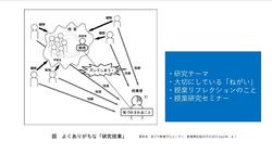 分科会Eの発表資料2