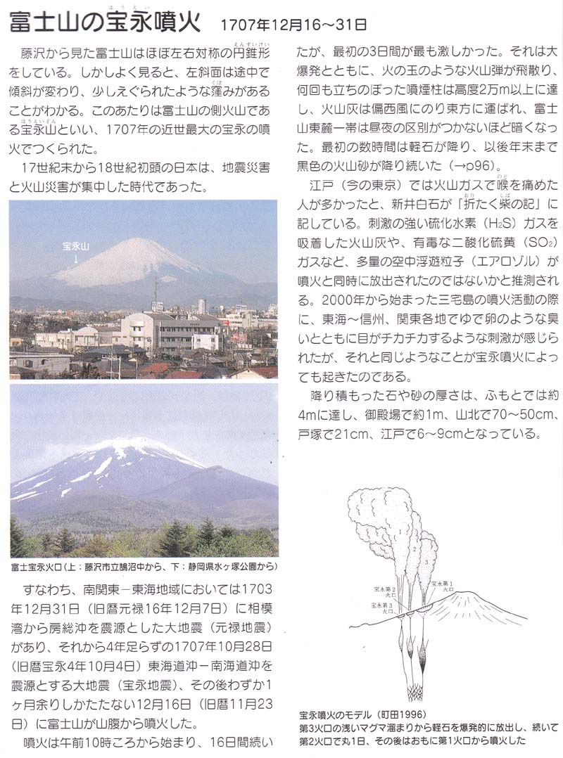 富士山の噴火に関する資料1