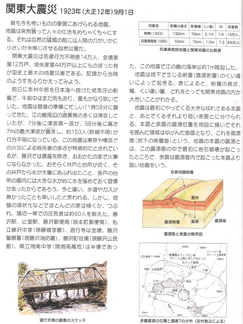 関東大震災に関する資料1