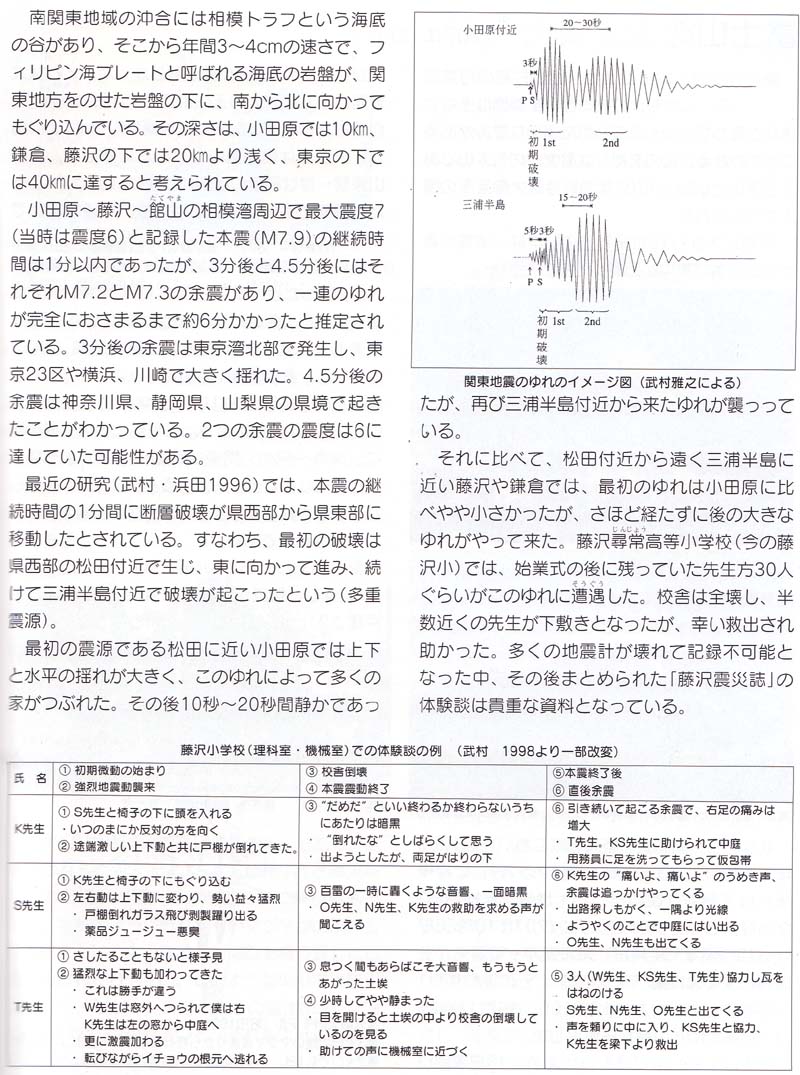 関東大震災に関する資料2