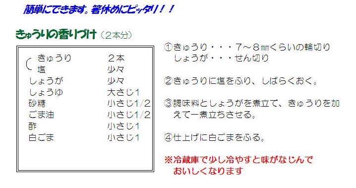 きゅうりの香りづけのレシピ