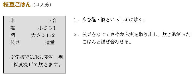 枝豆ご飯のレシピ