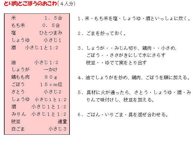 とり肉とゴボウのおこわのレシピ