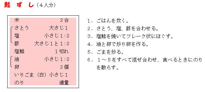 鮭ずしのレシピ