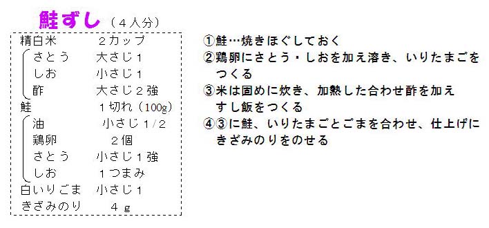 レシピ