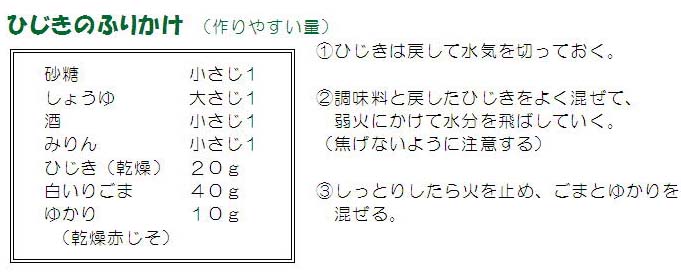 レシピ