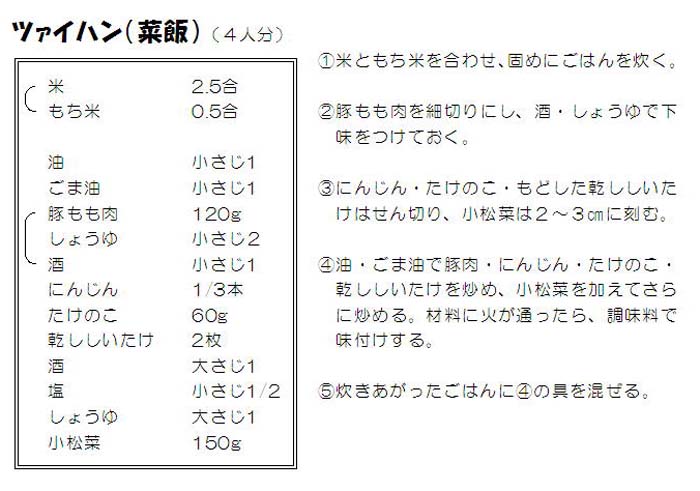 レシピ