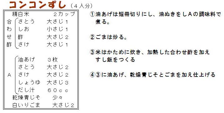 レシピ