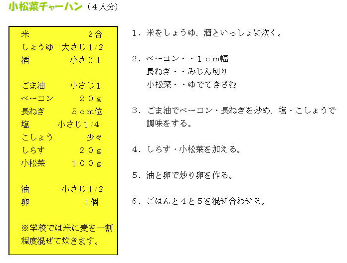 レシピ