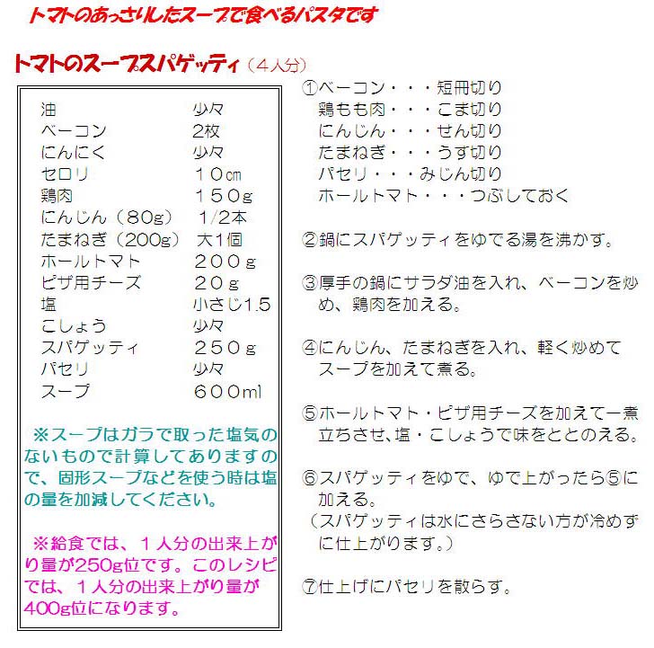 レシピの画像