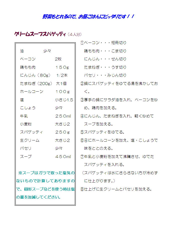 レシピの画像